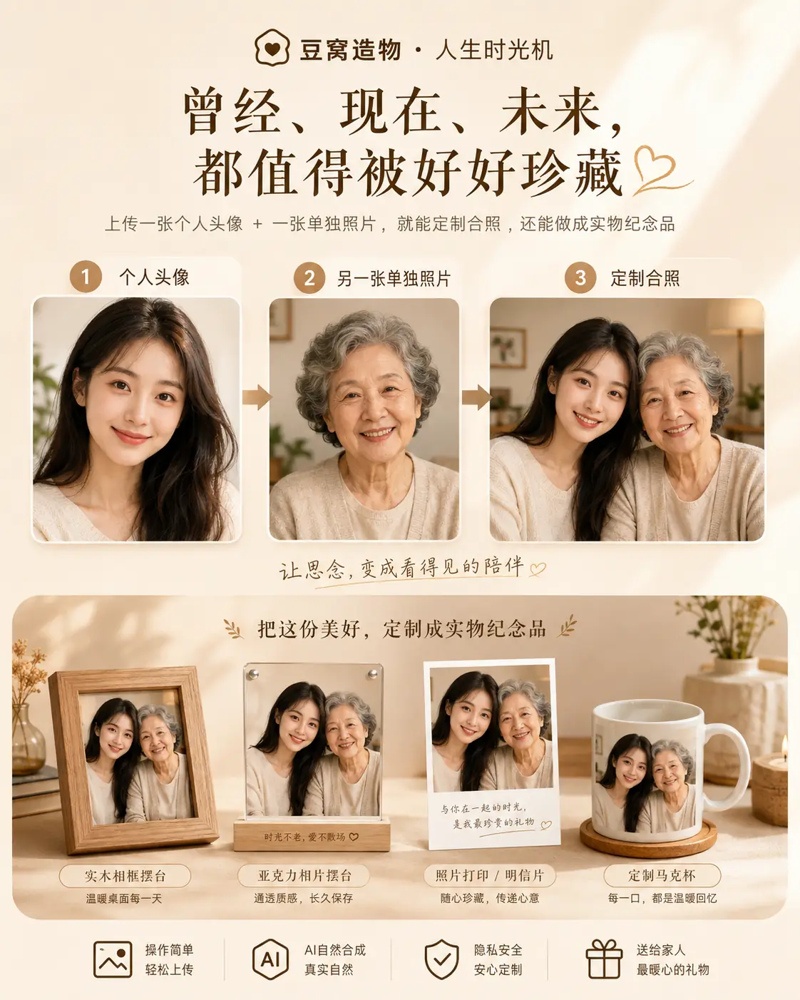 产品说明